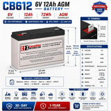 6V, 12Ah, replacement battery for Energy Power Ep-sla6-12t2 with F2 terminals Sealed Lead Acid CB Generic