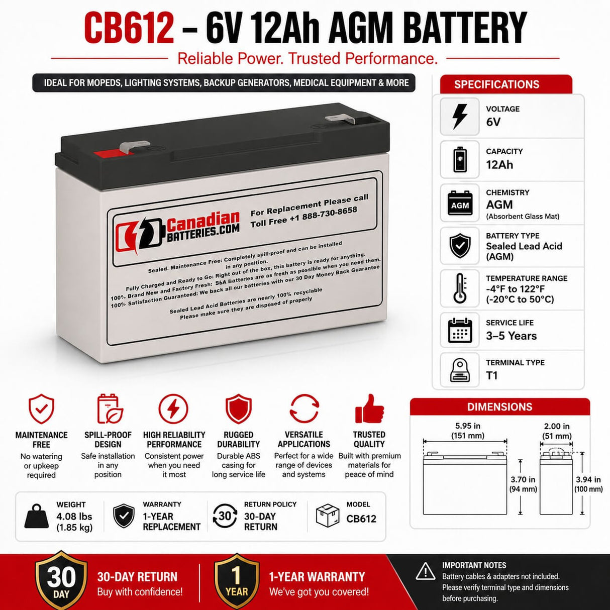 6 Volt 12 Amp Hour Sealed Lead Acid Battery Sealed Lead Acid BB Generic