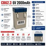 6 Volt 2.0 Amp Hour Sealed Lead Acid Battery Sealed Lead Acid (Special) BB Generic