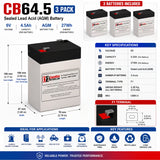 Tripp Lite BC420LAN UPS Battery Replacement Kit 3x 6V 4.5Ah AGM UPS Batteries CB Range
