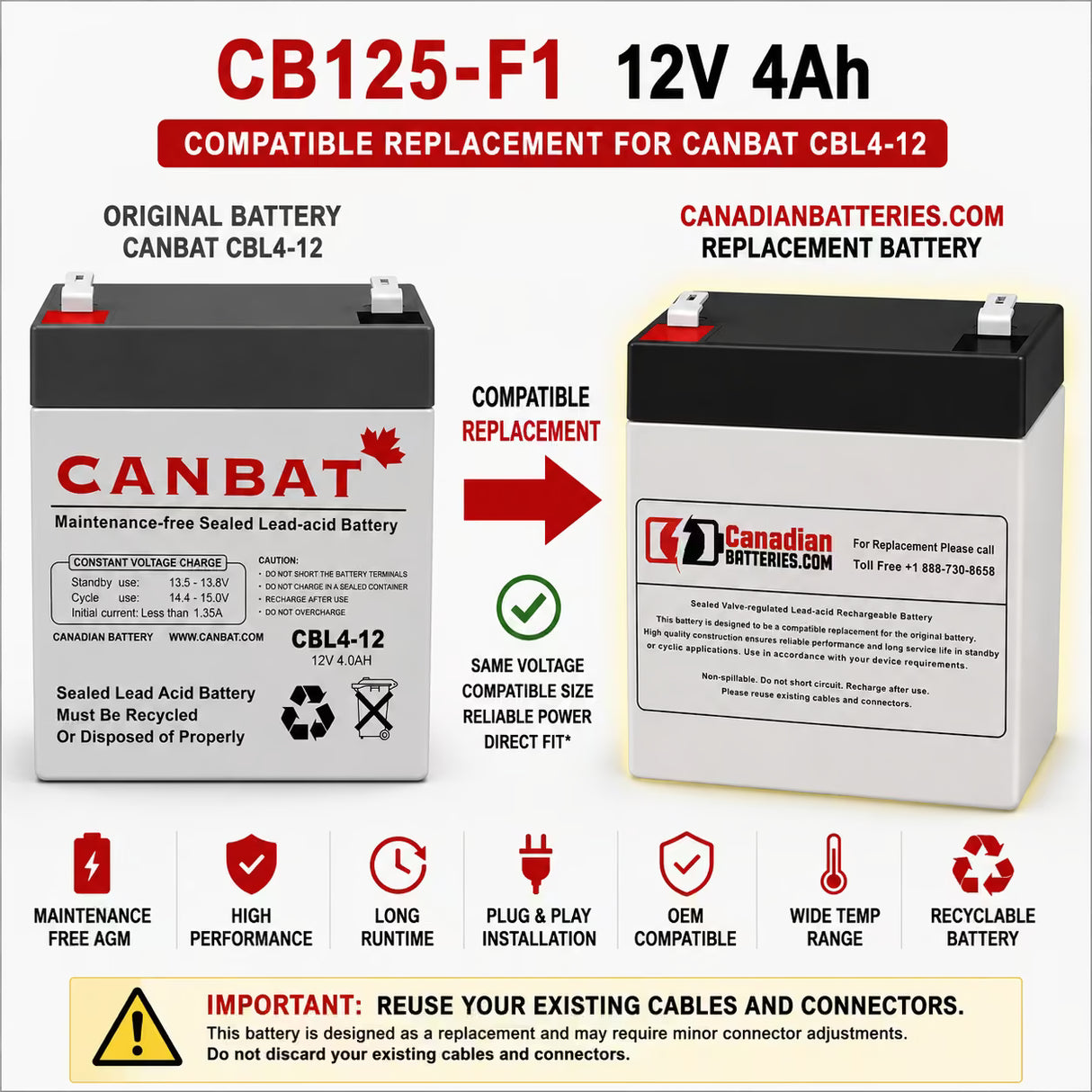 Canbat CBL4-12 Replacement Battery 12V 4Ah AGM F1 Terminal Sealed Lead Acid CB Generic