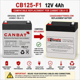 Canbat CBL4-12 Replacement Battery 12V 4Ah AGM F1 Terminal Sealed Lead Acid CB Generic