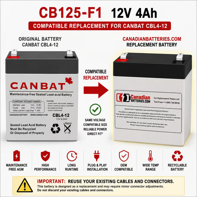 Canbat CBL4-12 Replacement Battery 12V 4Ah AGM F1 Terminal Sealed Lead Acid CB Generic