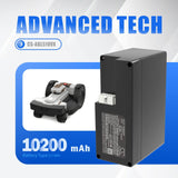 25.9V, Li-ion, 10200mAh, Lawn Mowers battery fits Ambrogio, 101-806, 4.0 Basic 4WD Premium, 4.0 Elite 4WD Premium, 264.18Wh Lawn Mowers Cameron Sino Technology Limited