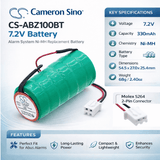 7.2v, Ni-mh, 330mah, Alarm Battery Fits Abus, Azsg10000, Azsg10001, 2.38wh Alarm System Cameron Sino Technology Limited