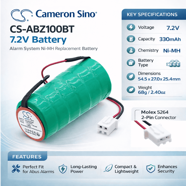7.2v, Ni-mh, 330mah, Alarm Battery Fits Abus, Azsg10000, Azsg10001, 2.38wh Alarm System Cameron Sino Technology Limited