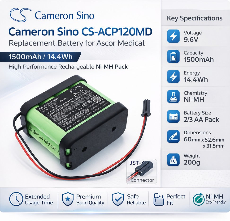 9.6V, Ni-MH, 1500mAh, Medical battery fits Ascor, ASCOR001, AP12, AP22, 14.4Wh Medical Cameron Sino Technology Limited