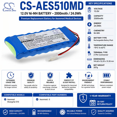 Cameron Sino CS-AES510MD Battery for Aeonmed Shangrila 510 – 12V 2000mAh Ni-MH Medical Cameron Sino Technology Limited (Medical)