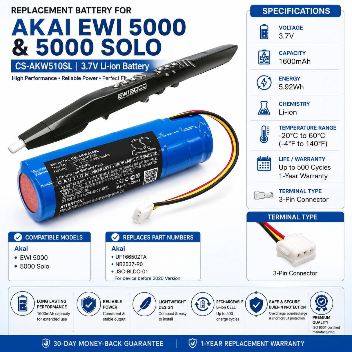 3.7v, Li-ion, 1600mah, Amplifier battery Fit's Akai, 5000 Solo, Ewi 5000, 5.92wh Amplifier Cameron Sino Technology Limited