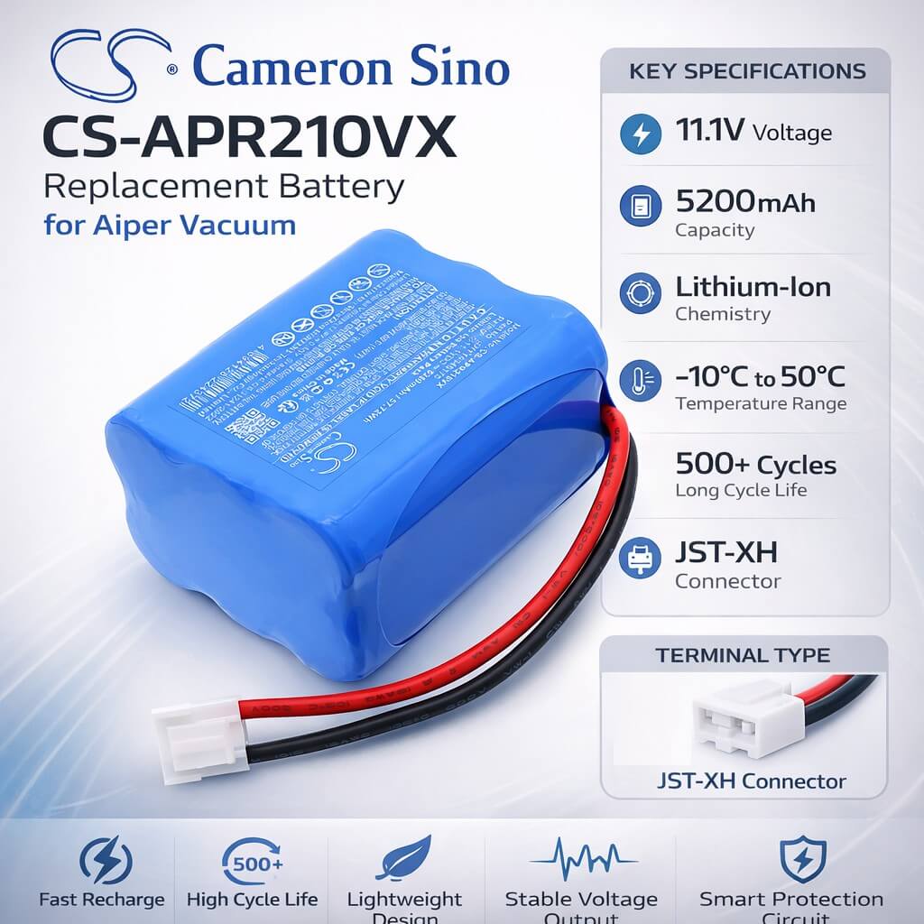 11.1V, Li-ion, 5200mAh, Vacuum battery fits Aiper, HYY0345175, SE Cordless Robotic Pool Cleaner, 57.72Wh Vacuum Cameron Sino Technology Limited