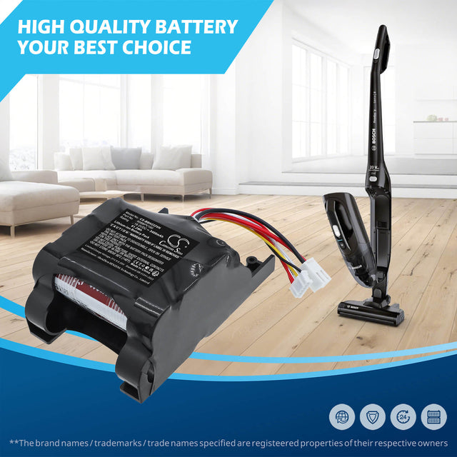 18.0V, Li-ion, 3400mAh, Vacuum battery fits Bosch, 908BPV180, 11021499, 11021520, 61.2Wh Vacuum Cameron Sino Technology Limited