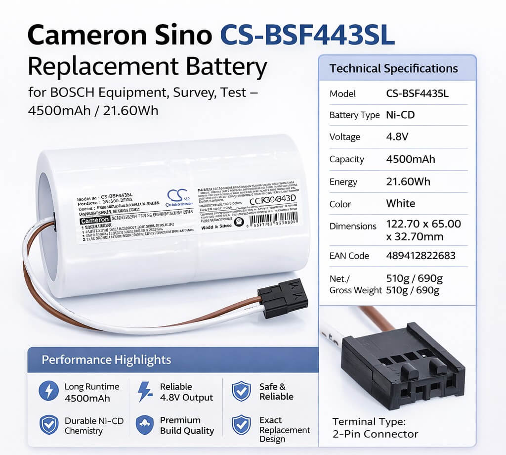 4.8V, Ni-CD, 4500mAh, Equipment, Survey, Test battery fits BOSCH, 4-VR4D 1643-1, 680 S, FACOM GTR68, 21.60Wh Equipment, Survey, Test Cameron Sino Technology Limited