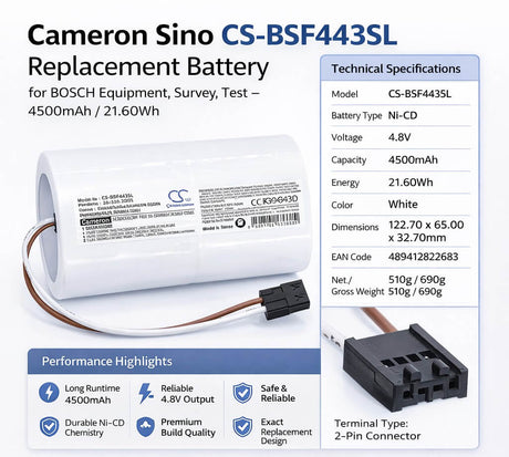 4.8V, Ni-CD, 4500mAh, Equipment, Survey, Test battery fits BOSCH, 4-VR4D 1643-1, 680 S, FACOM GTR68, 21.60Wh Equipment, Survey, Test Cameron Sino Technology Limited