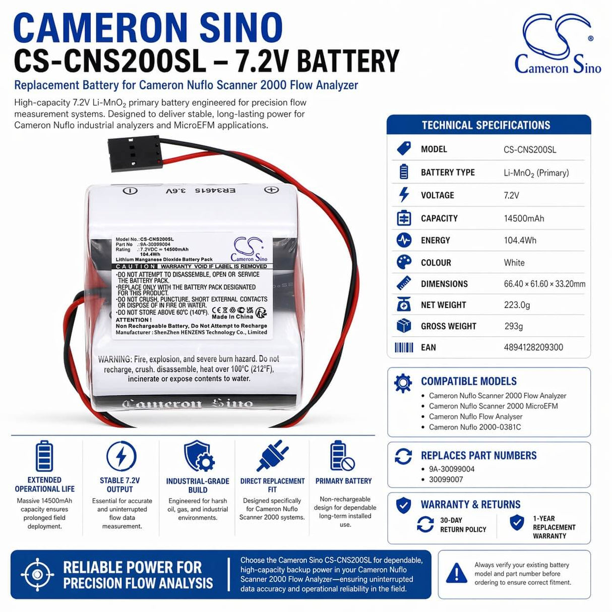 7.2V, Li-MnO2, 14500mAh, PLC battery fits Cameron Nuflo, Scanner 2000 Flow Analyzer, 104.4Wh PLC Cameron Sino Technology Limited (Dangerous Goods)