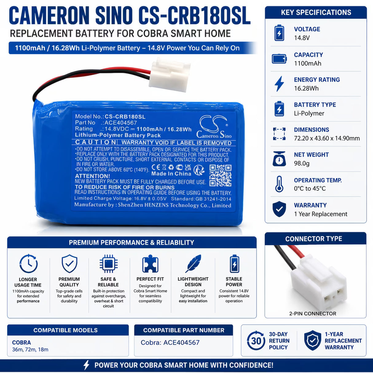 Ace404567 Replacement Battery for Cobra 36m 72m 18m 14.8V 1100mAh