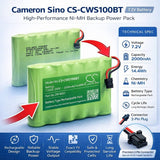 7.2v, Ni-mh, 2000mah, Alarm Battery Fits 6MR2300AAH4Z, Caddx, Zerowire Control Panel, 14.40wh Alarm System Cameron Sino Technology Limited