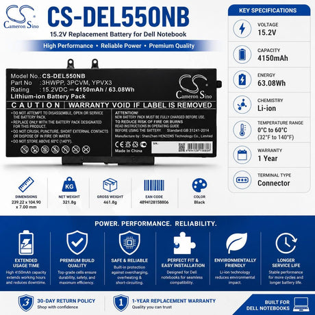 Battery For Dell, Latitude 5401, Latitude 5501 15.2v, 4150mah - 63.08wh Notebook, Laptop Cameron Sino Technology Limited
