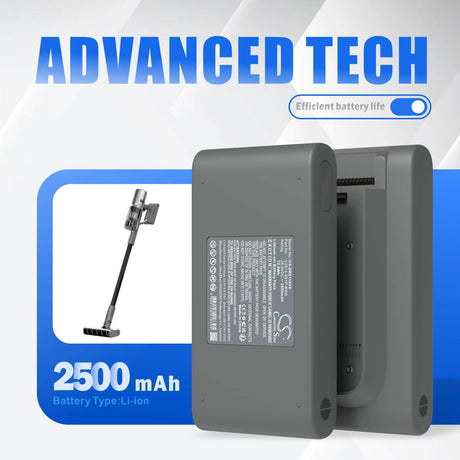 28.8V, Li-ion, 2500mAh, Vacuum battery fits Dreame, V2514-8s1p-bwa, Z10s Station, 72.0Wh Vacuum Cameron Sino Technology Limited