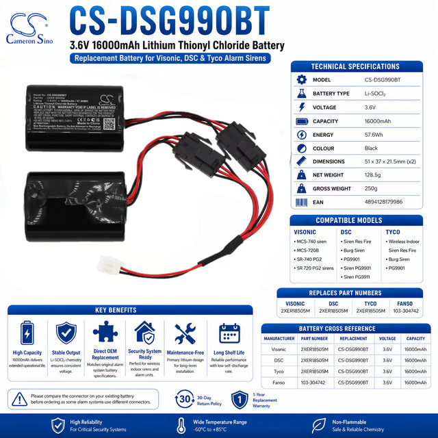 3.6v, Li-socl2, 16000mah, Alarm Battery Fits Tyco, Burg Siren, Pg9901, 57.60wh Alarm System Cameron Sino Technology Limited