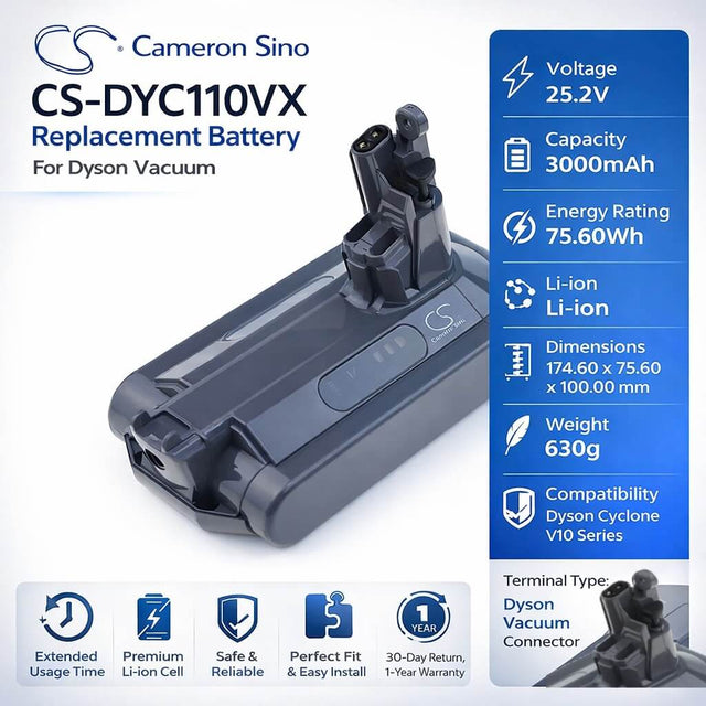 25.2V, Li-ion, 3000mAh, Vacuum battery fits Dyson, Cyclone V10, V10 Absolute, 75.60Wh Vacuum Cameron Sino Technology Limited