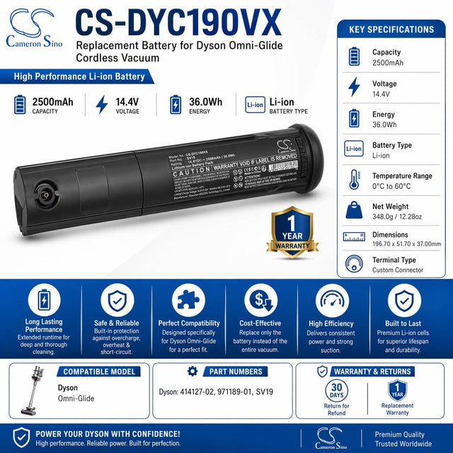 14.4V, Li-ion, 2500mAh, Battery fits Dyson, Omni-glide, 36.0Wh Vacuum Cameron Sino Technology Limited
