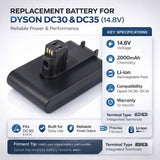 Vacuum Battery For 14.8v Dyson Dc30 Fits 17083-0511 1500mah - 22.20wh Vacuum Cameron Sino Technology Limited