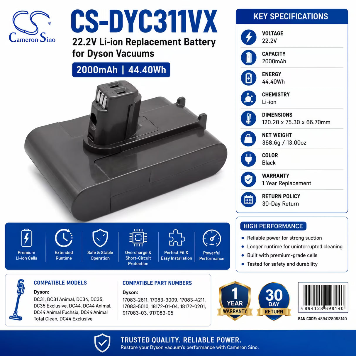 Vacuum battery for Dyson Dc31, Dc34, Dc35 22.2v, 2000mah - 44.40wh Vacuum Cameron Sino Technology Limited
