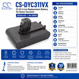 Vacuum battery for Dyson Dc31, Dc34, Dc35 22.2v, 2000mah - 44.40wh Vacuum Cameron Sino Technology Limited