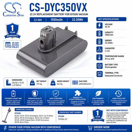 22.2V, Li-ion, 1500mAh, Vacuum battery fits Dyson, Dc30, Dc31, Dc31 Animalpro, 33.30Wh Vacuum Cameron Sino Technology Limited