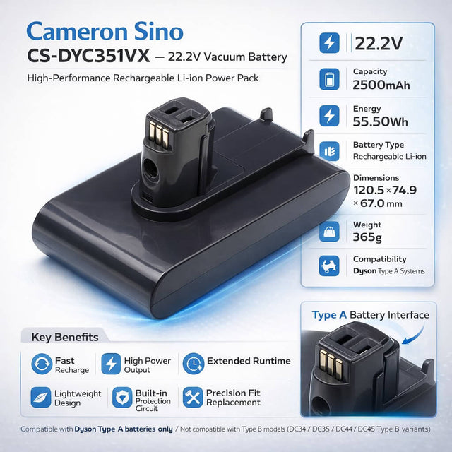 Super High Capacity 2500mah Vacuum battery For Dyson Dc30, Dc31, Dc35, 22.2v, 55.50wh Vacuum Cameron Sino Technology Limited