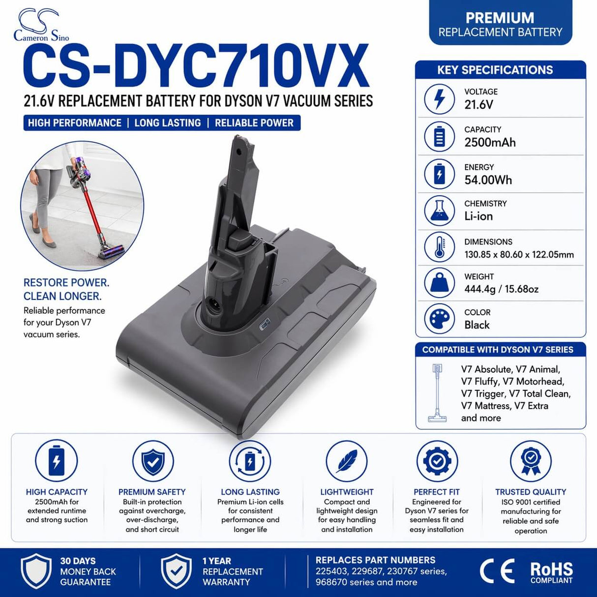 Vacuum Battery For Dyson Sv11 And V7 21.6v, Fit's 968670-06, 2500mah - 54.00wh Vacuum Cameron Sino Technology Limited