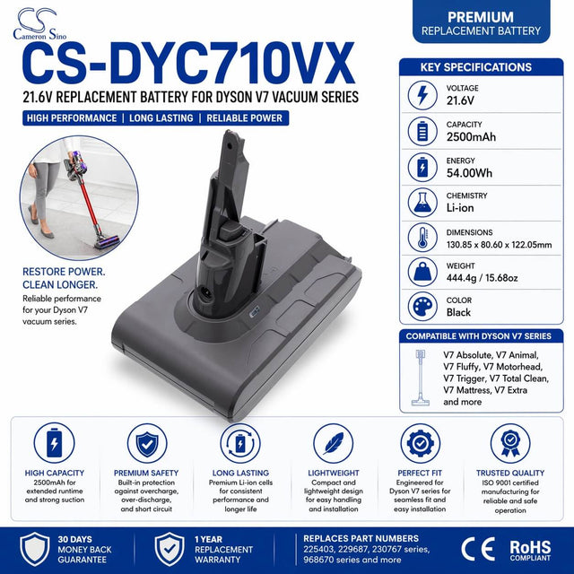 Vacuum Battery For Dyson Sv11 And V7 21.6v, Fit's 968670-06, 2500mah - 54.00wh Vacuum Cameron Sino Technology Limited