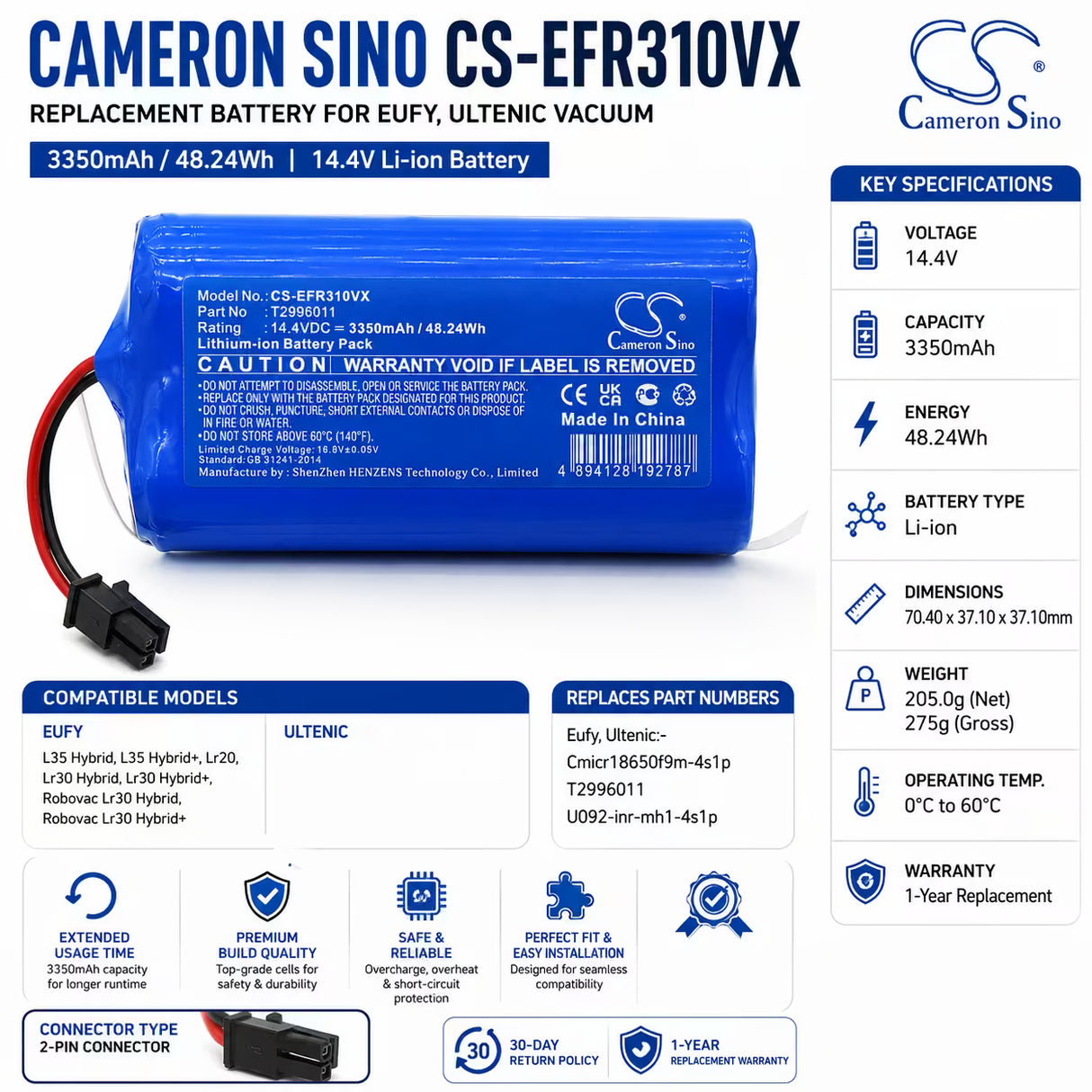 14.4V, Li-ion, 3350mAh, Vacuum battery fits Eufy, Ultenic, L35 Hybrid, L35 Hybrid+, Lr20, 48.24Wh Vacuum Cameron Sino Technology Limited