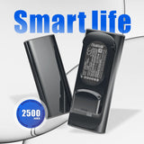 21.6V, Li-ion, 2500mAh, Vacuum battery fits Electrolux, Wkzs21625pg-25, Efp61712, Efp61712a, 54.0Wh Vacuum Cameron Sino Technology Limited