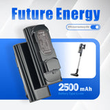 21.6V, Li-ion, 2500mAh, Vacuum battery fits Electrolux, Wkzs21625pg-25, Efp61712, Efp61712a, 54.0Wh Vacuum Cameron Sino Technology Limited