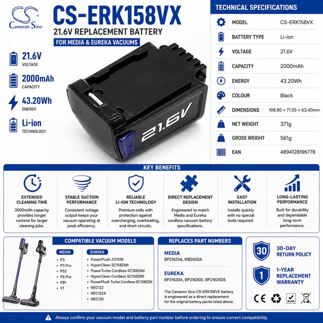 21.6v, Li-ion, 2000mah, Vacuum Battery Fits Eureka, Hyperclean Cordless Sc15820n, Hyperclean Sc15824n, 43.20wh Vacuum Cameron Sino Technology Limited