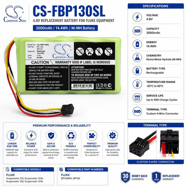 4.8V, Ni-MH, 3000mAh, Equipment battery fits Fluke, Bp120mh, ScopeMeter 123, Scopemeter 123s, 14.4Wh Equipment, Survey, Test Cameron Sino Technology Limited