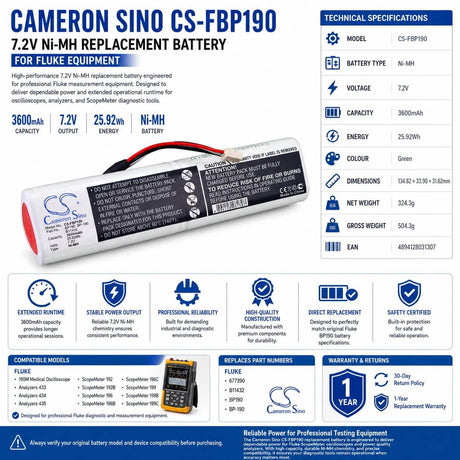7.2V, Ni-MH, 3600mAh, Equipment battery fits Fluke, 677390, 190M Medical OscilloscopeScope, Analyzers 433, 25.92Wh Equipment, Survey, Test Cameron Sino Technology Limited