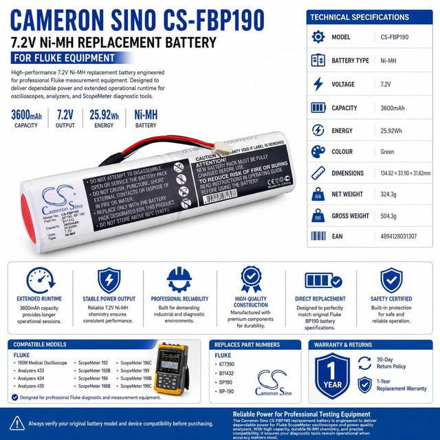 7.2V, Ni-MH, 3600mAh, Equipment battery fits Fluke, 677390, 190M Medical OscilloscopeScope, Analyzers 433, 25.92Wh Equipment, Survey, Test Cameron Sino Technology Limited