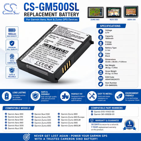 3.7V, Li-ion, 1880mAh, GPS battery fits Garmin, 010-11143-00, Aera 500, Aera 510, 6.96Wh GPS, Navigator Cameron Sino Technology Limited