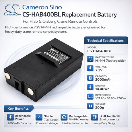 Battery For Hiab, 2055112, Combi Drive 5000, Hiab Hi Drive 4000, 7.2v, 2000mah - 14.40wh Crane Remote Control Cameron Sino Technology Limited