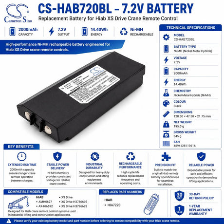 Crane Battery For Hiab, Amh0627, Ax-hi6692, Xs Drive 7.2v, 2000mah - 14.40wh Crane Remote Control Cameron Sino Technology Limited