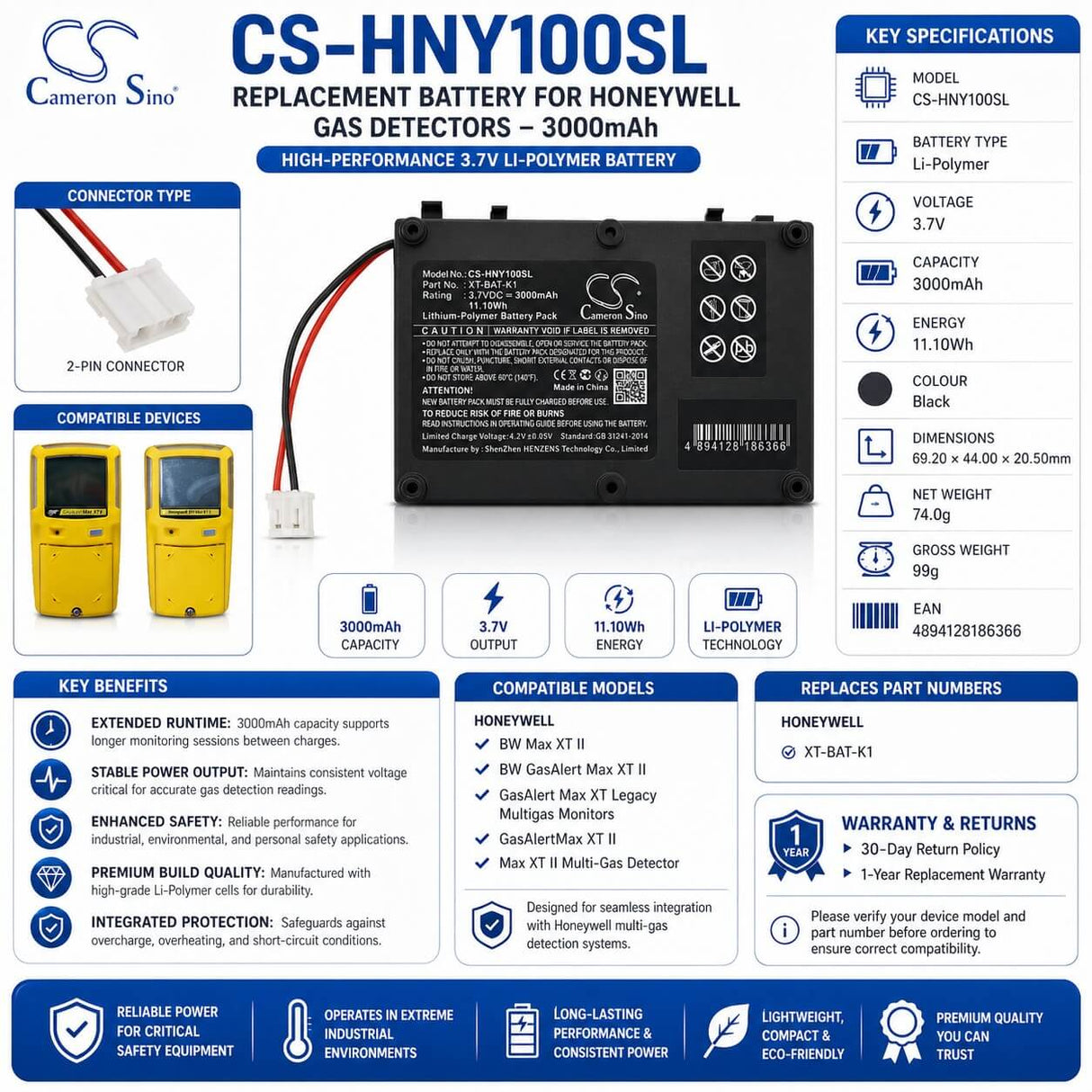 3.7v, Li-polymer, 3000mah, Equipment Battery Fits Honeywell, Bw Gasalert Max Xt Ii, 11.10wh Equipment, Survey, Test Cameron Sino Technology Limited