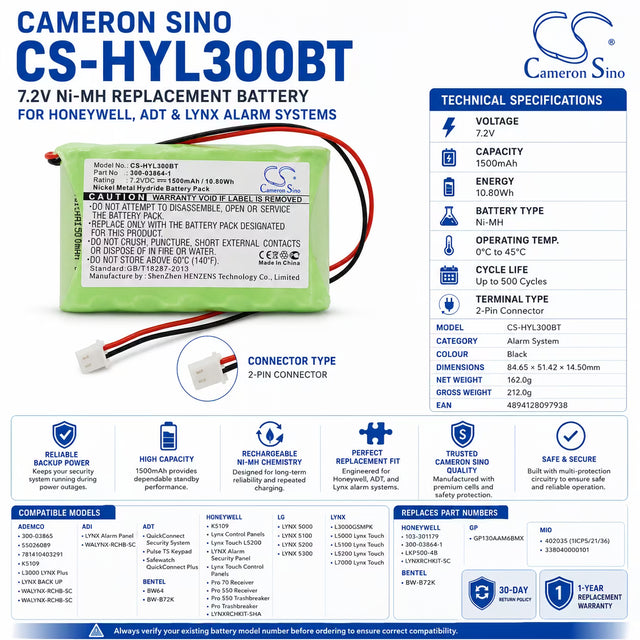 Cameron Sino CS-HYL300BT Battery for Honeywell ADT Lynx Alarm Systems 1500mAh Alarm System Cameron Sino Technology Limited