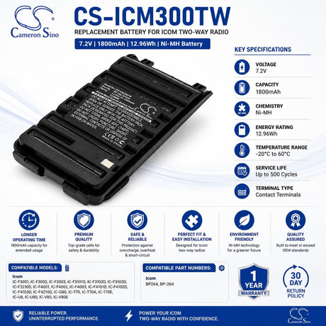 7.2V, Ni-MH, 1800mAh, Two-Way Radio battery fits Icom, Bp264, Ic-f3001, Ic-f3002, 12.96Wh Two-Way Radio Cameron Sino Technology Limited