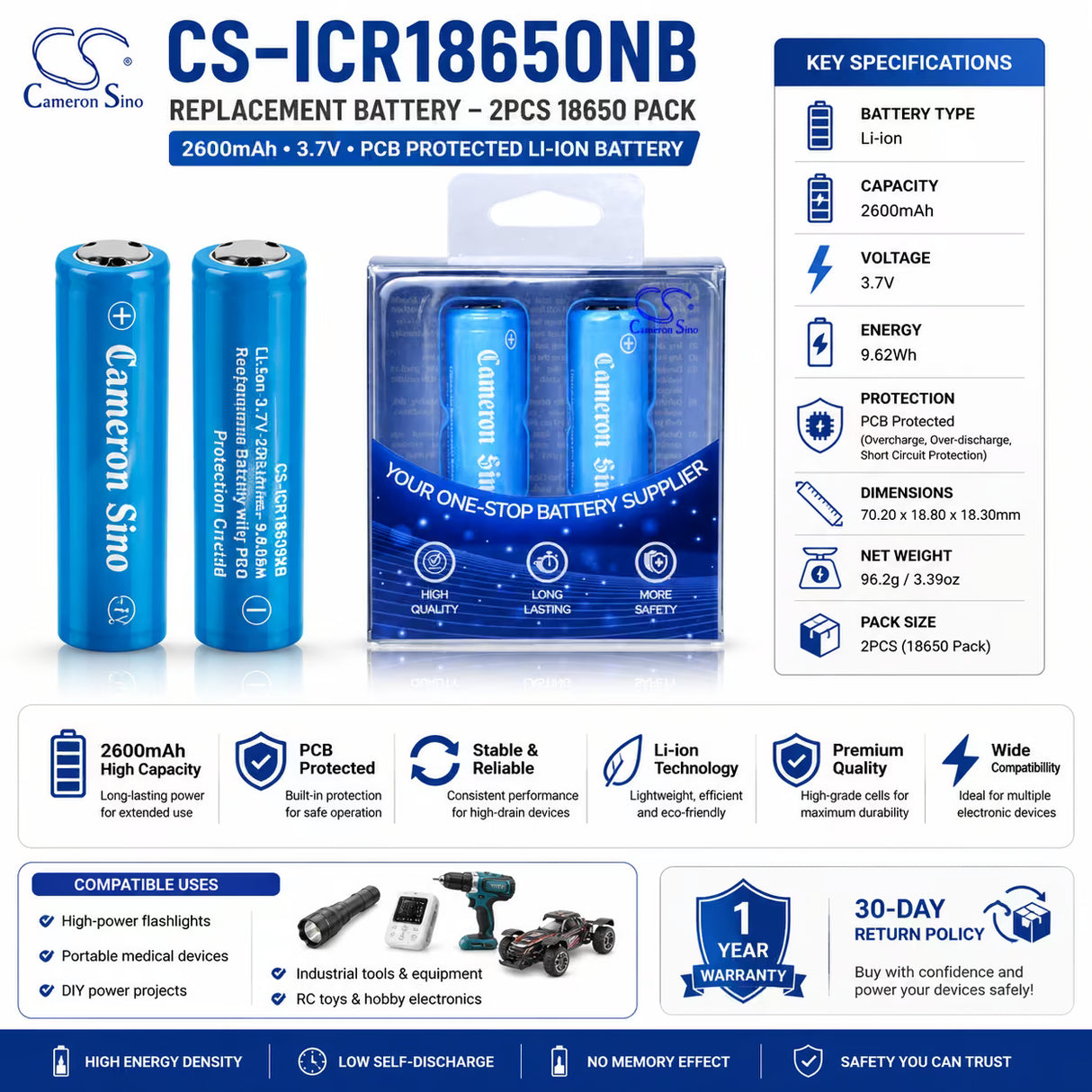 Cameron Sino CS-ICR18650NB 2600mAh 3.7V 18650 Battery Pack 18650 Cameron Sino Technology Limited