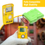 4.8V, Ni-CD, 1200mAh, Equipment, Survey, Test battery fits Industrial Scientific, 1703-1063, Mx251, 5.76Wh Equipment, Survey, Test Cameron Sino Technology Limited