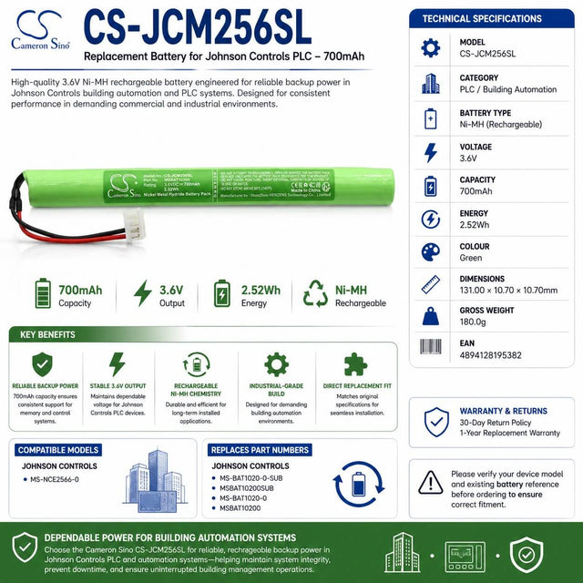 3.6v, Ni-mh, 700mah, PLC Battery fits Johnson Controls, Ms-nce2566-0, 2.52wh PLC Cameron Sino Technology Limited