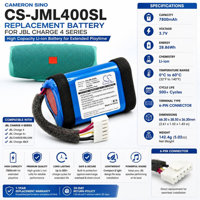 3.7V, Li-ion, 7800mAh, Speaker battery fits Jbl, Charge 4, Charge 4blk, 28.86Wh Speaker Cameron Sino Technology Limited