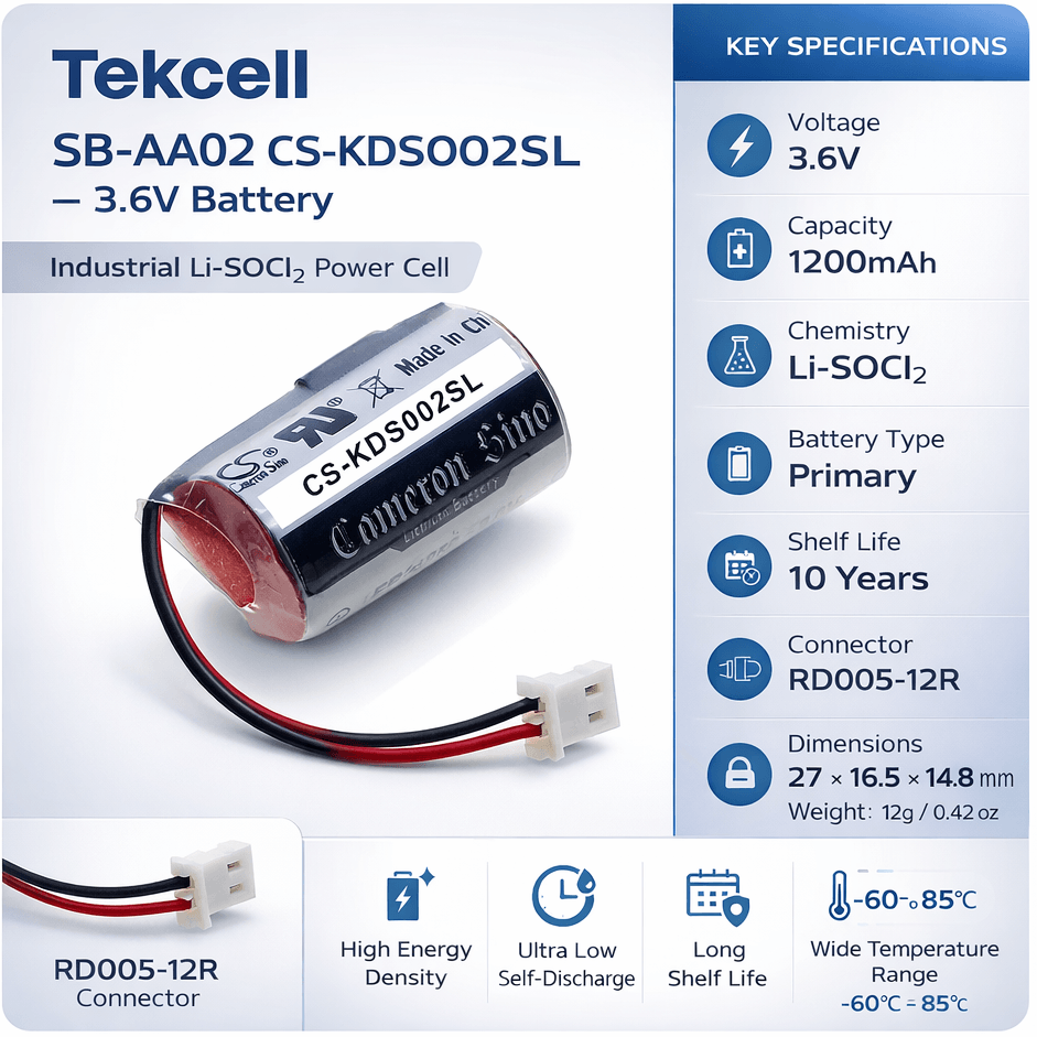 3.6v, Li-socl2, 1200mah, PLC Battery fits Tekcell, Sb-aa02, 4.32wh PLC Cameron Sino Technology Limited